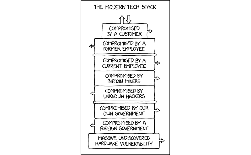 XKCD Stack