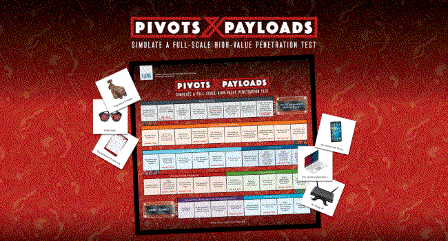 Pivots and payloads